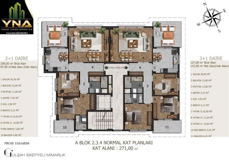 Trabzon Panorama Konut Projesi